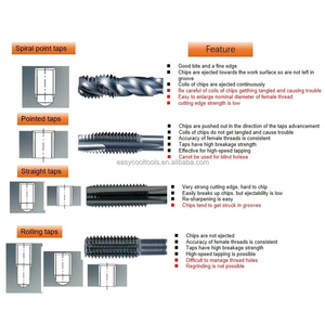 ECL tùy chỉnh độ chính xác cao m0.8 M30 kích thước đầy đủ Carbide cán vòi CNC Máy vonfram đùn chủ đề cắt tap chết - Product Image 4