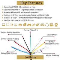 Câble optique USB C vers C OEM ODM, câble USB 31 Type C 10 Gbps 100 pieds, compatible avec Microsoft Azure, caméra Logitech, Aver, Vaddi