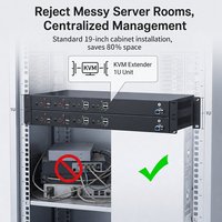 Extenseur KVM HDMI bidirectionnel 2 canaux 4K60Hz avec audio indépendant, transceiver optique 1U pour montage en rack, idéal pour salle serveur