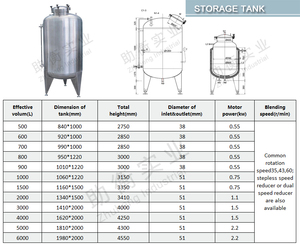 Réservoir de stockage d'eau et de bière en acier inoxydable 304/316L grande capacité, personnalisable - Product Image 3