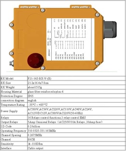 F21-16S không dây điều khiển từ xa máy phát và máy thu với 20-500vac/DC - Product Image 4