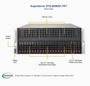 Supermicro GPU Máy Chủ 4029 421 521 4124 4125 821 H100 H200 B200 6000 Đen Cũng Trong Kho - Product Image 2