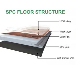 Plancher flottant à bas prix populaire dans les usines chinoises, Plancher <span class=keywords><strong>stratifié</strong></span> PISO à prix réduit 8mm HDF AC3 renforcé - Product Image 2