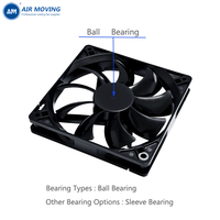 Ventilateur de refroidissement axial silencieux AM12020H12Y 120mm 12020 DC 12V 18V, petit ventilateur de ventilation 120x120x20mm