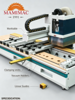 Centre d'usinage CNC pour le bois MM325 PTP avec table à vide, machine de perçage et de fraisage pour meubles en panneaux, MDF et contreplaqué