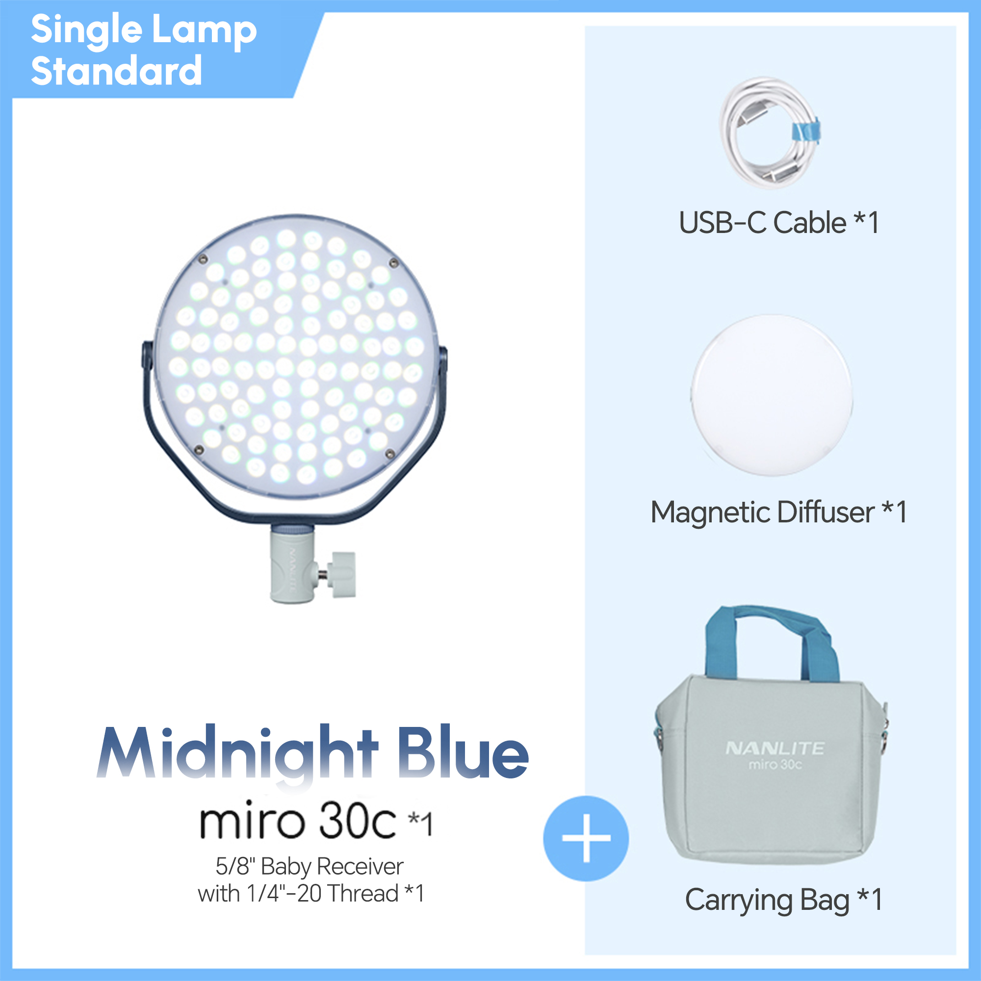 สีน้ำเงิน30c-midnight