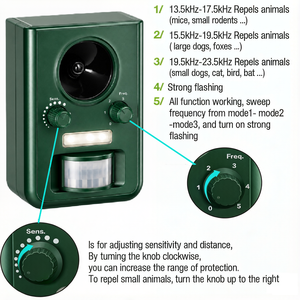Répulsif Solaire Ultrasonique IP65 pour Animaux – Chats, Cerfs, Chiens, Ratons Laveurs, Lapins, Oiseaux – Idéal pour <span class=keywords><strong>Jardin</strong></span> <span class=keywords><strong>et</strong></span> Extérieur - Product Image 5