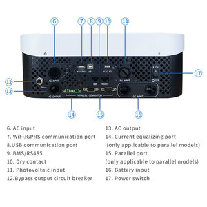 Inversor <span class=keywords><strong>solar</strong></span> monofásico Growatt SPF 3000TL 220V 3KW 60Hz Salida de CA con onda sinusoidal para uso doméstico - Product Image 4