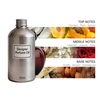 Huiles de parfum Oud de luxe écologiques et durables de marque de créateur moderne, vente chaude, essence de bois d'Oud, huile d'Oud premium en gros