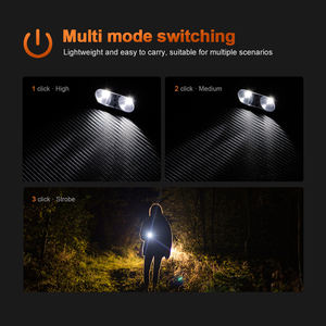 Linterna Frontal WOSEN con Sensor de Botón, Interruptor Doble, LED 3030 de Alto Brillo, Recargable por USB, Mini, Portátil, de Larga Duración y Regulable - Product Image 4