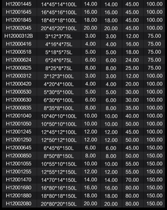 HUHAO HRC 55 2 Flutes Tungsten Carbide <strong>End</strong> <strong>Mill</strong> Cutter CNC Tungsten Steel <strong>End</strong> <strong>Mill</strong> H12000103 - Product Image 6