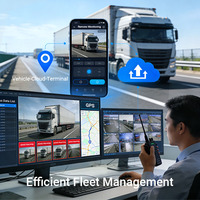 DVR mobile GPS 4CH HDD avec 4G WIFI AHD 1080P MDVR pour la gestion de flotte, la logistique, les camions de fret, les transports publics