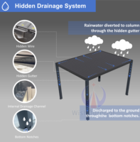 Moderne Aluminium-Pergola mit Klappbarem Dach, Schneller Versand für Outdoor-Wohnbereiche