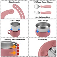 Ensemble de 7 pièces en acier inoxydable 304 pour l'alimentation des bébés et des tout-petits : assiettes et bol à ventouse avec compartiments, cuillère, fourchette et kit de sevrage en silicone