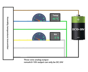Taidacent Analog Mositure Probe Treo Tường RS485 Modbus 4-20mA 0-10V 0-5V Nhiệt Độ Không Khí Và độ Ẩm Transmitter Cảm Biến - Product Image 6