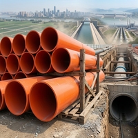 Tuyau de canalisations hydrauliques en PEHD de grand diamètre pour le transfert d'eau transrégional, pipeline en PEHD résistant aux tremblements de terre