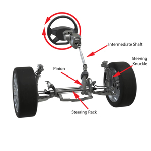 AIPSI MOQ bajo <span class=keywords><strong>caja</strong></span> <span class=keywords><strong>de</strong></span> cambios <span class=keywords><strong>de</strong></span> dirección automática cremallera <span class=keywords><strong>de</strong></span> dirección asistida para TOYOTA NISSAN HONDA MAZDA SUZUKI <span class=keywords><strong>FORD</strong></span> MITSUBISHI HYUNDAI - Product Image 2