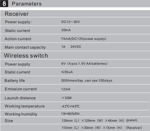 Tốt nhất bán vô hiệu hóa cảm biến sóng chuyển đổi không tiếp xúc tay cảm biến auto-cửa Exit chuyển - Product Image 4