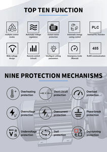 可変速度電気モーター高性能周波数ドライブモーター信頼できるVfdコントローラースマートVfd 220v〜380v Vfd - Product Image 5
