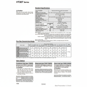 Modèle d'électrovanne pneumatique SMC VT307V-4G1-02-F pièces pneumatiques - Product Image 1