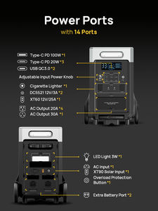 住宅発電機に電力を供給できるソーラー付きポータブル発電所グローバルウェアハウジングネットワーク価格 - Product Image 4