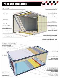Cammi House: Casa Container Smontabile da 40 Piedi con Balcone, Costruzione in Pannelli Sandwich, <span class=keywords><strong>Design</strong></span> Traspirante, <span class=keywords><strong>Spazio</strong></span> Abitativo Moderno per Esterni - Product Image 3