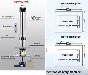 Ascenseur de nourriture pour cuisine domestique industrielle extérieure certifié CE ISO économique Petit monte-charge - Product Image 2