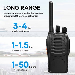 Radios de Comunicación de Banda Única 400-470MHz, Walkie Talkie Analógico Portátil de Dos Vías con 16 Canales, Alcance de 3-6KM, Salida de 5W - Product Image 2