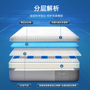 Yulan <b>Memory</b> Foam Mattress Firm Independent Spring Compressed <b>Box</b> Mattress For Bedroom - Product Image 3