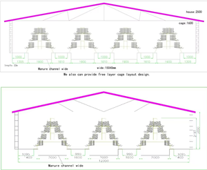<span class=keywords><strong>Cage</strong></span> de batterie pour poules pondeuses à 4 niveaux 96/128 Poulets pondant des œufs Ferme avicole <span class=keywords><strong>Cage</strong></span> de poules pondeuses en Afrique du Sud - Product Image 6