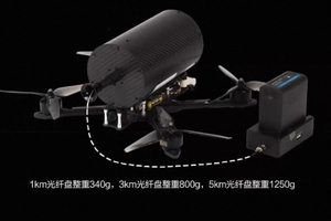 Módulo de Fibra Óptica para Dron FPV, Sistema de Cable Anti-Interferencias de 1 km a 20 km para Inspección y Monitoreo BVLOS - Product Image 6