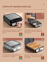 Gaufrier à 4 tranches en acier inoxydable, électrique, réglable, température réglable, livraison gratuite