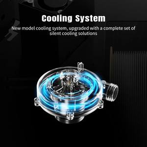 Impresora 3D Flsun T1 PRO Delta, 1000 mm/s, Silenciosa, Ventilador de Refrigeración CPAP Mejorado, Impresión de Ultra Alta Velocidad, FDM, Nivelación Automática, 1080P, PLA - Product Image 4