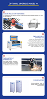 Machine de découpe et de gravure laser CO2 XM Fast Speed 60w 80w 100w 150w 300W 1610 1612 pour vêtements et textiles