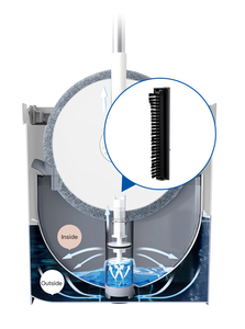 2024 New Design <strong>Turbo</strong> 360 Spinning <strong>Mop</strong> and Bucket Set with Stainless Steel Pole and High Dehydration Rate - Product Image 6
