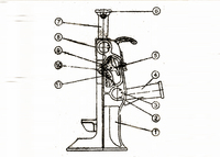 Cric de levage de voie ferrée à grande vitesse de levage facile à utiliser cric de rail mécanique