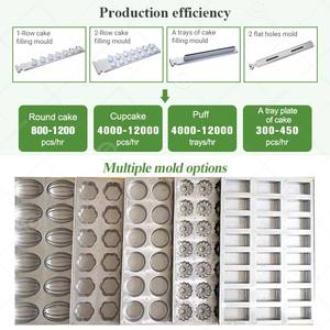 Máquina Dosificadora de Masa para Pasteles Tipo Pistón Mini, Línea de Producción para Rellenar Cupcakes - Product Image 5