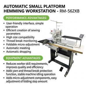 Machine à ourler les poches de t-shirts RONMACK RM-562XB, petite plateforme automatique à point interlock - Product Image 4