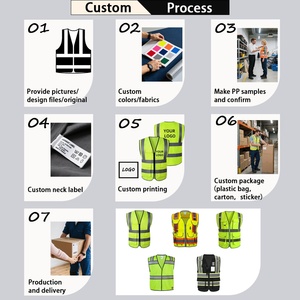 Vendita calda miglior prezzo magazzino oilman sicurezza usura tuta - Product Image 6