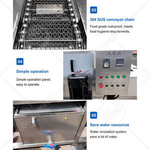 Lavadora de cestas de pollo de 4m Lavadora de cestas automática Lavadora de cajas de plástico industriales y lavadora de partes - Product Image 4