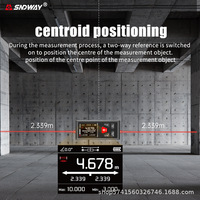 SNDWAY SW-DR60 télémètre Laser bidirectionnel règle électronique infrarouge industrielle de haute précision nouveau produit transfrontalier