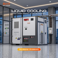 Contenedor de Almacenamiento de Baterías BESS LifePO4 Refrigerado por Líquido MATE de 10 PIES, 100kW/215kWh 300kW/699kWh para Arbitraje de Pico de Carga en Edificios de Oficinas