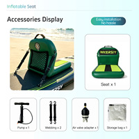 Siège gonflable tout-en-un pour paddle board - Portable et écologique