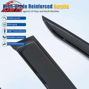 เทปป้องกันหน้าต่างสำหรับ Hyundai Santa Fe 24-26ที่บังแดดที่บังแดด - Product Image 4