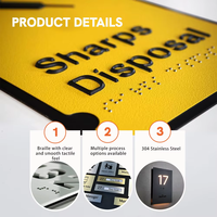Plaques de porte braille personnalisées Carrey Sign ADA avec LED, étanches, pour toilettes, signalisation extérieure pour hôtels, indication directionnelle pour personnes handicapées