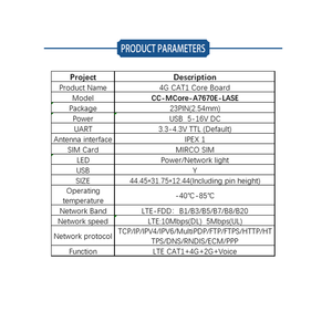A7670e DEV Hội Đồng Quản trị simcom A7670E-LASE LTE cat.1 di động 4G mô-đun a7670 pcba Hội Đồng Quản trị A7670E-LASE lõi Hội Đồng Quản Trị - Product Image 4