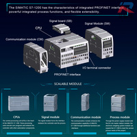 Yeni Orijinal SI-EMENS 6ES7241-1CH32-0XB0 SIMATIC S7-1200 CM PROFINET 24V DC PLC Programlama Uzatma Modülü