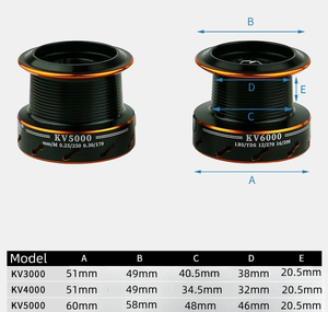 <span class=keywords><strong>Moulinet</strong></span> de coulée <span class=keywords><strong>longue</strong></span> <span class=keywords><strong>Distance</strong></span> SNEDA avec double système de freinage réservoir de bobine en métal zéro moulinets de pêche à la <span class=keywords><strong>carpe</strong></span> - Product Image 6