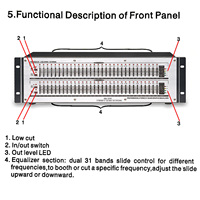 Égaliseur graphique numérique audio professionnel double 31 bandes GAX-EQ3231 avec sortie subwoofer et bandes de fréquence Q constantes 1/3 d'octave