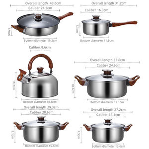 Juego de utensilios de cocina de acero inoxidable, olla caliente con hervidor y sartén de acero inoxidable - Product Image 3